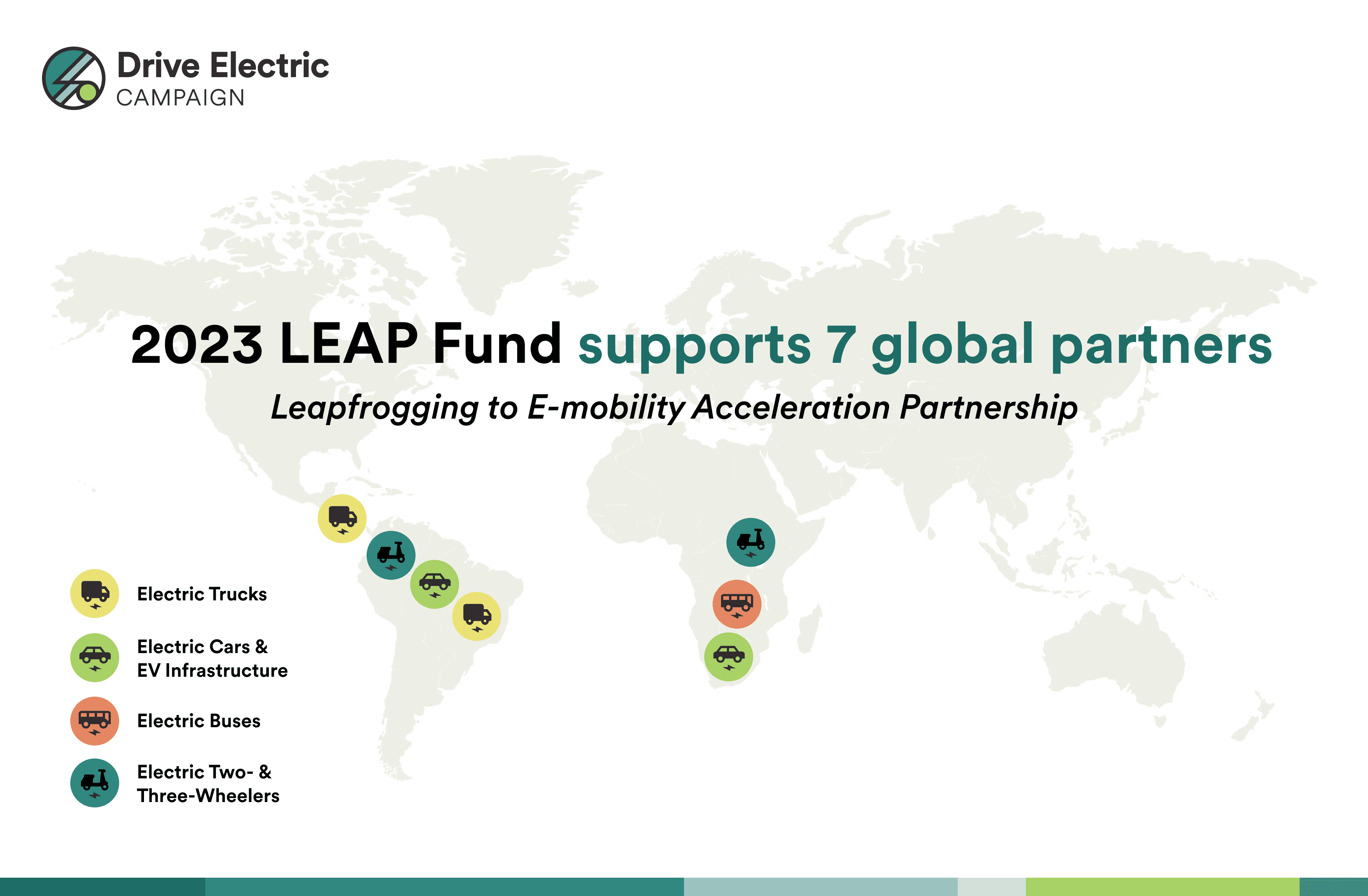 LEAP Fund growth: supporting 7 partners to drive e-mobility in Africa